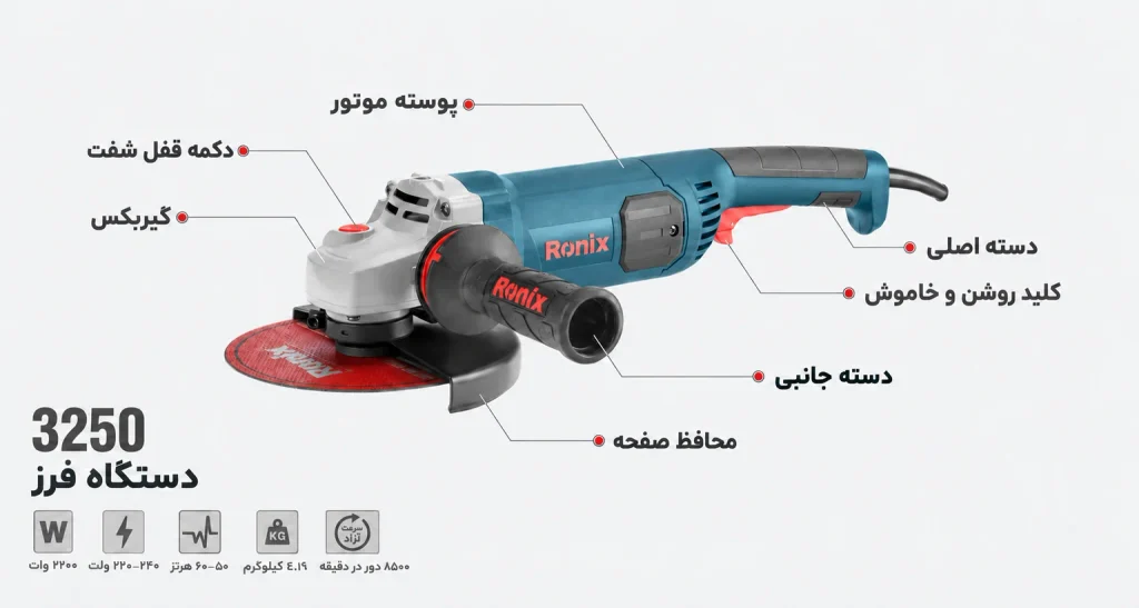 فرز برقی آهنگری 180 میلی‌متری 2200 وات رونیکس مدل 3250