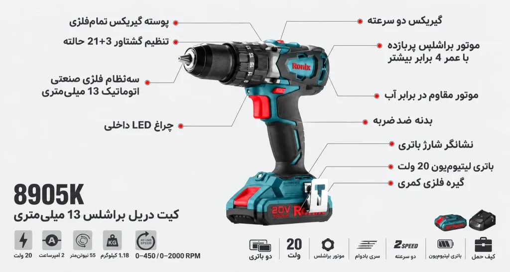 دریل چکشی شارژی براشلس ۲۰ ولت رونیکس مدل 8905K