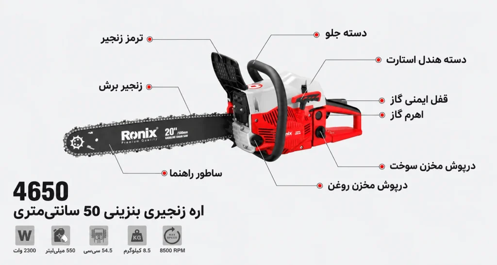 اره زنجیری بنزینی ۵۰ سانتی‌متری ۲۳۰۰ وات رونیکس مدل 4650