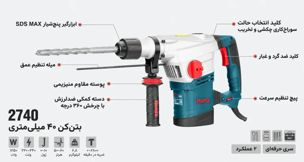 بتن‌کن برقی 40 میلی‌متری 1250 وات رونیکس مدل 2740