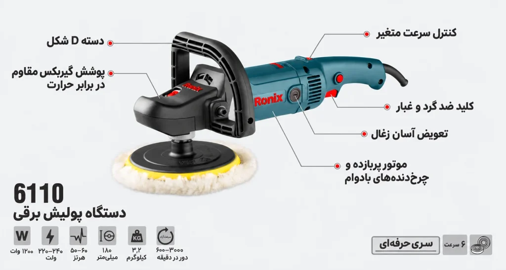 پولیش برقی دیمردار 180 میلیمتری 1200 وات رونیکس مدل 6110