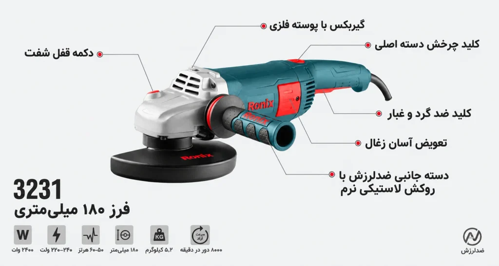 فرز برقی آهنگری 180 میلی‌متری 2400 وات رونیکس مدل 3231