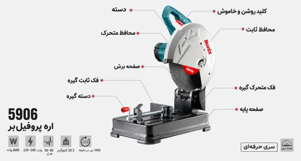 پروفیلبر 355 میلیمتری 2600 وات رونیکس مدل 5906