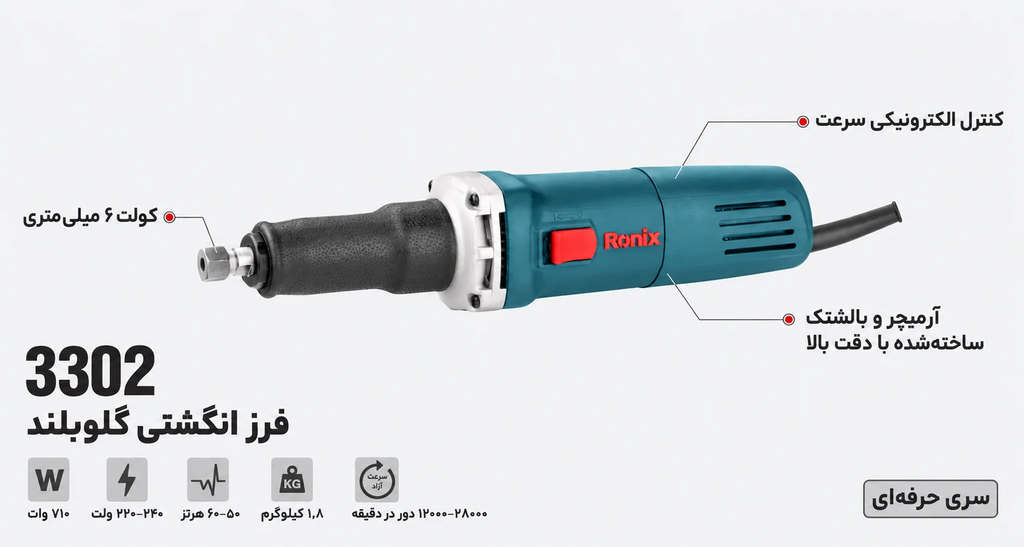 فرز برقی انگشتی گلو بلند 710 وات رونیکس مدل 3302