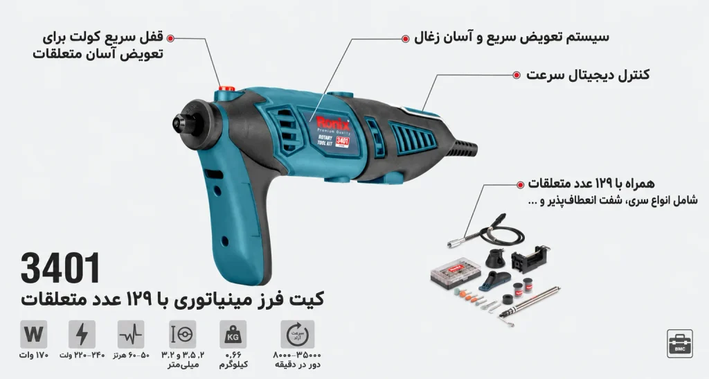 فرز برقی مینیاتوری دیجیتال 170 وات رونیکس مدل 3401