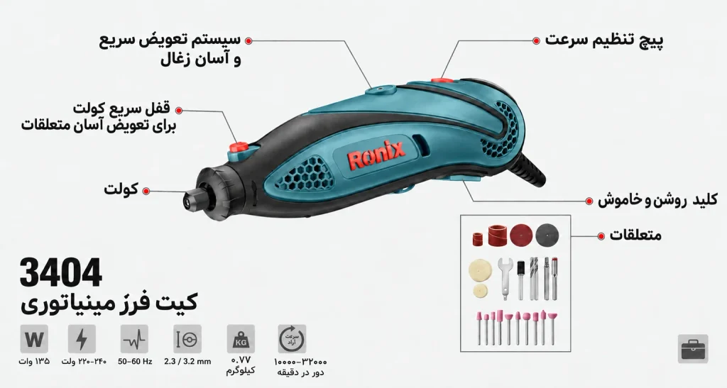 فرز برقی مینیاتوری 135 وات رونیکس مدل 3404