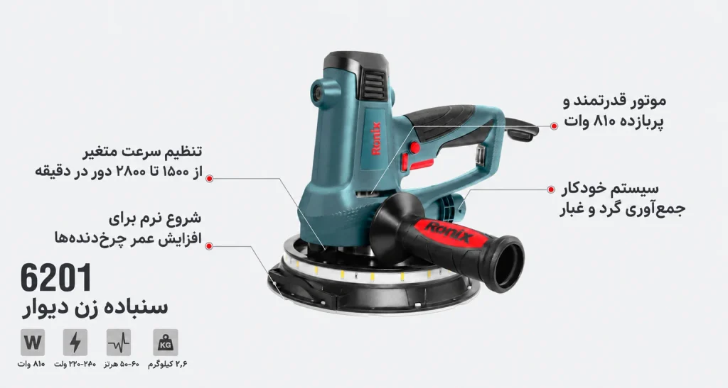 سنبادهزن دیواری 810 وات رونیکس مدل 6201